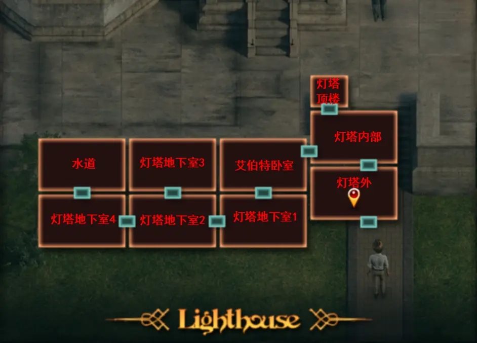 纳迪亚之宝 章节事件 专题图 2