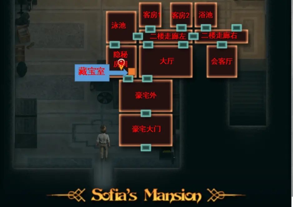 纳迪亚之宝 场景演出 专题图 1